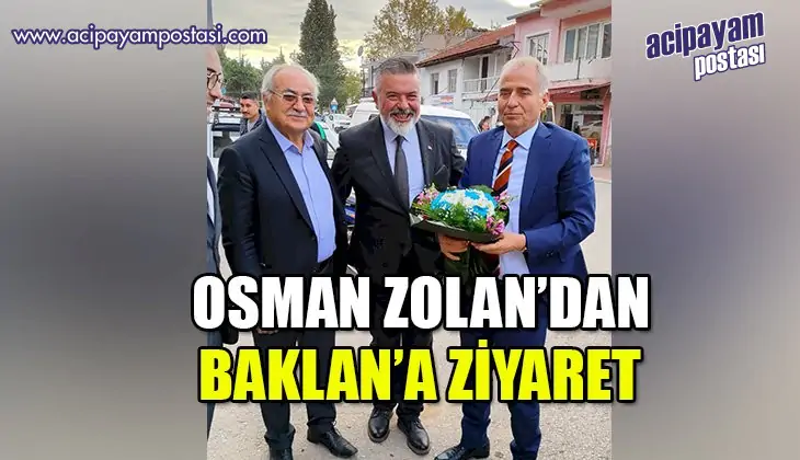 Osman Zolan